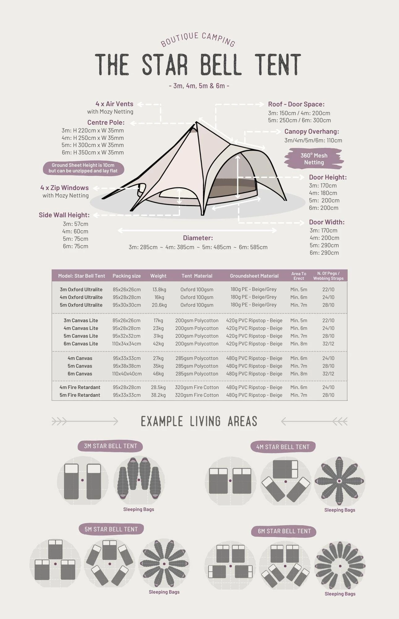 Star Bell Tent 5 Star Bell Tent - Image 5
