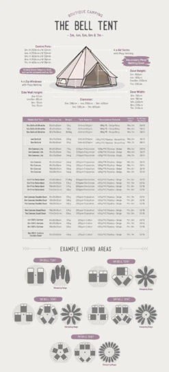 Bell Tent 14 Bell Tent -Camping Sales Shop k6e2298a8f47bff7a4af68e04c6a3cf2b