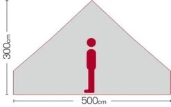 Quest Touareg -Camping Sales Shop ka536cdb278a68126dee5a5bc637c78a6