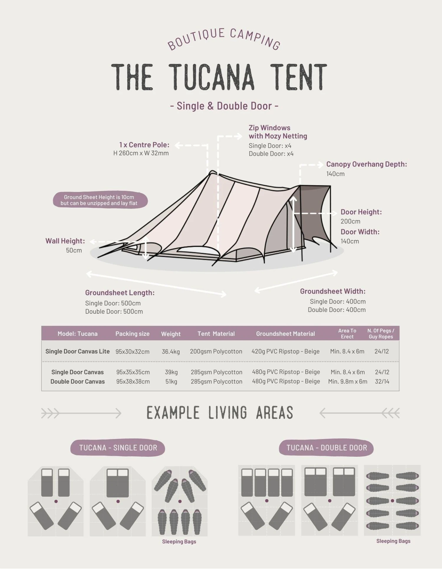 Tucana Tent - Canvas 285 5 Tucana Tent - Canvas 285 - Image 5