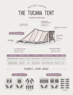Tucana Tent - Canvas Lite 200 9 Tucana Tent - Canvas Lite 200 -Camping Sales Shop kfcf29039b3750b296b29c500c7c5706e