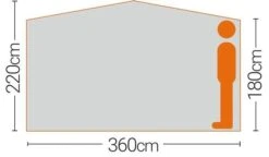 Quest Screen House 6 -Camping Sales Shop k3107138cf25487ff3ecff6f041e2f0b1