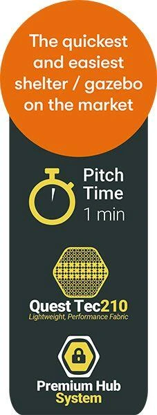 Quest Screen House 4 Pro 5 Quest Screen House 4 Pro - Image 5