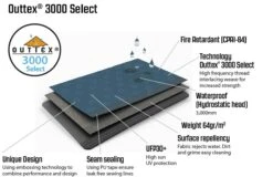 Outwell Windscreen Elegant Green -Camping Sales Shop k6005c73afc72e3bc27aa972f7dc02fe7