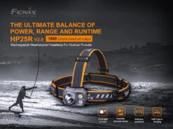 Fenix HP25R V2.0 1600 Lumen Rechargeable Search Headlamp -Camping Sales Shop k67f53f36d641e31eb25419467132fe1f