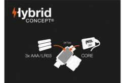 Petzl Tikkina Headtorch 300 Lumens Headlamp Light [Red] -Camping Sales Shop k7d861227712f673fd689718350fe7315