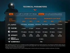 Fenix HM65R -Camping Sales Shop k8332d6b9a2635ca6aefa01301dac565b