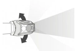 Petzl Actik Core Rechargeable Headtorch -Camping Sales Shop k8c22e156f543766f065e3267a9e88c0d