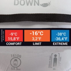 Simond MAKALU II Light Sleeping Bag -Camping Sales Shop kb5278d793fe1a812c25f81853caebe4c