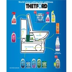 Thetford Eucalytus & Grey Water Fresh Concentrate -Camping Sales Shop kbbd0fbffc5e90048683e5abf15ce6e24