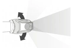 Petzl Tikka Headtorch [Green] -Camping Sales Shop kc58267bbb3b3e05d9063ee99ea39021c 2