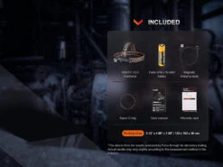 Fenix HM61R V2.0 1600 Lumen Rechargeable 2in1 Right Angled Headlamp -Camping Sales Shop kea41ac067136f5070adef694171e52a3