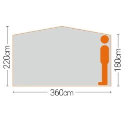 Quest Screen House 6 Pro 7 Quest Screen House 6 Pro -Camping Sales Shop ked29465f2cb9474cb2da599c06c06f57